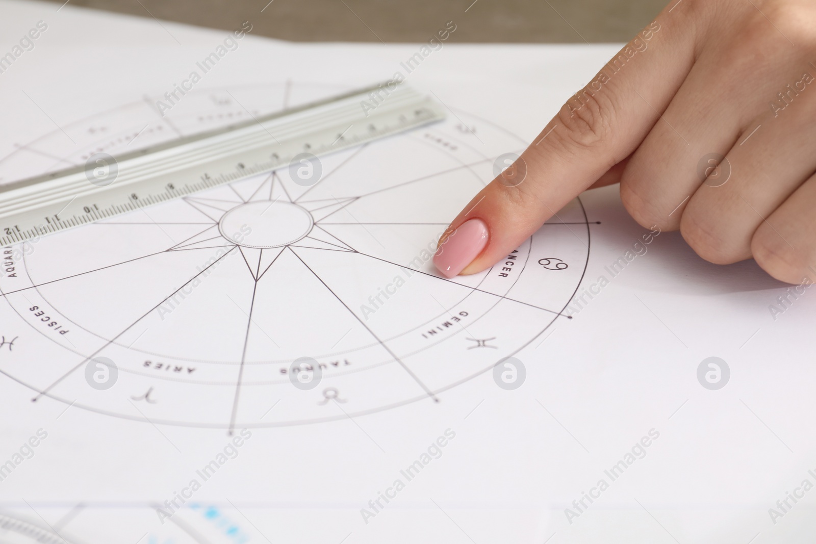 Photo of Astrologer using zodiac wheel for fate forecast at table, closeup. Fortune telling