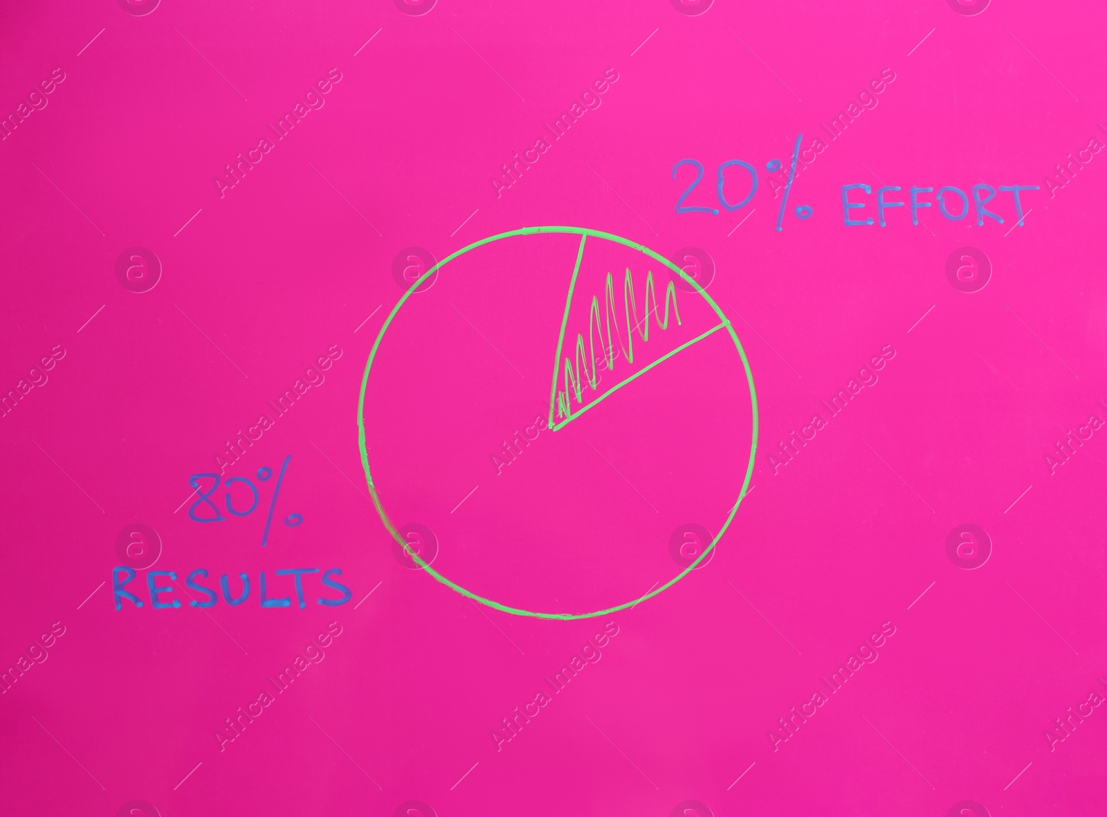 Photo of Chart with 80/20 rule representation on pink background. Pareto principle concept