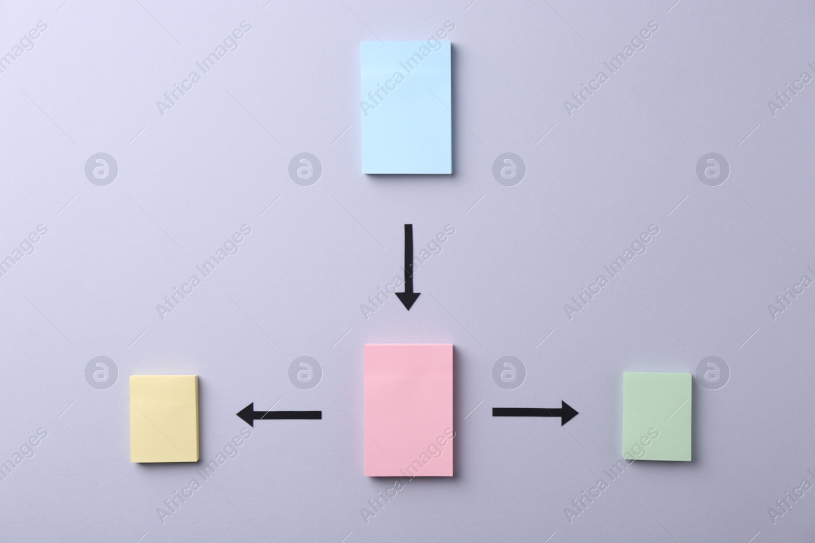 Photo of Business process organization and optimization. Scheme with paper notes and arrows on light grey background, top view