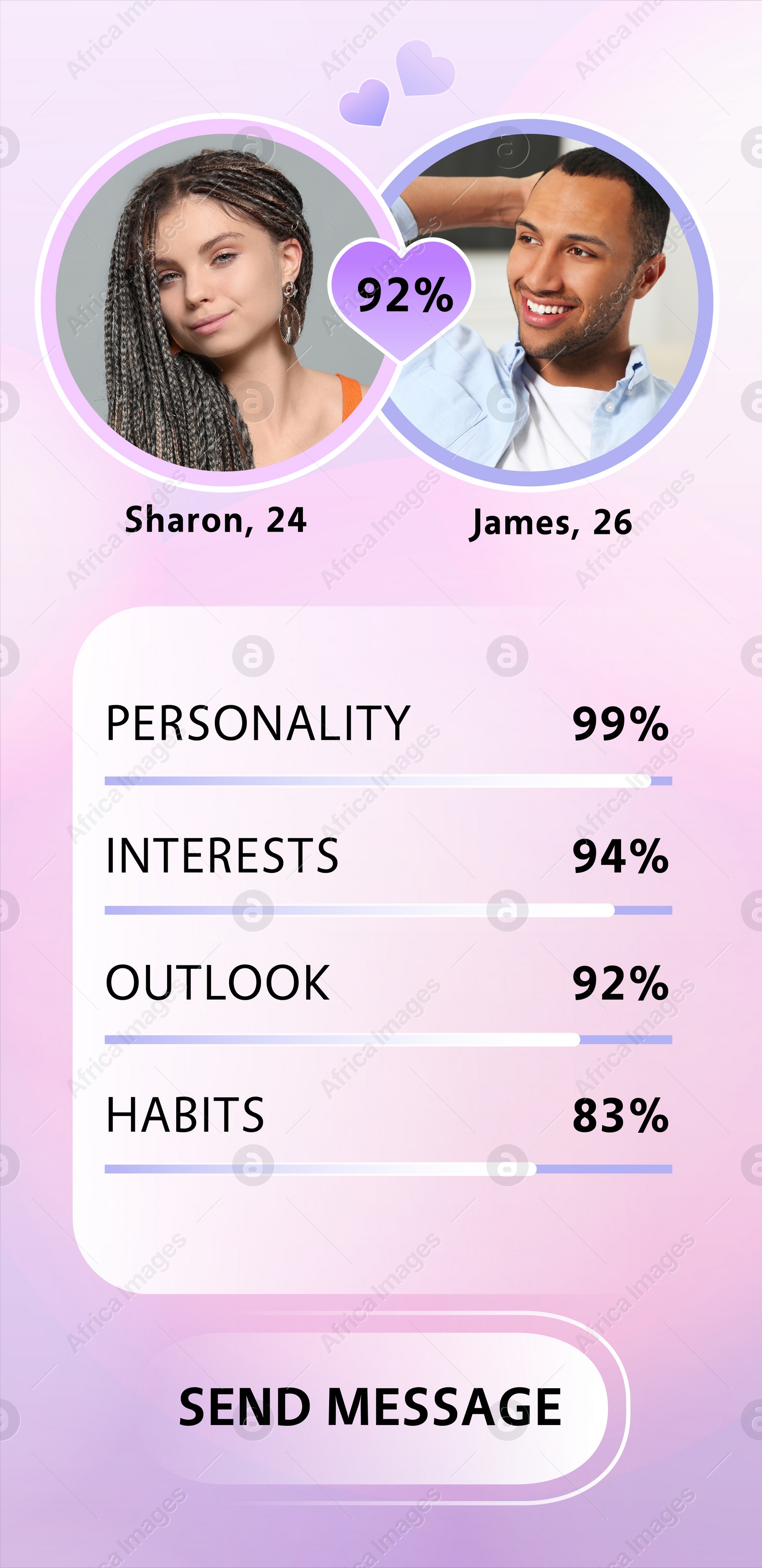 Image of Soulmate match. Dating site interface with photos of possible pair and data