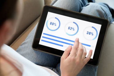 Woman working with tablet at home, closeup