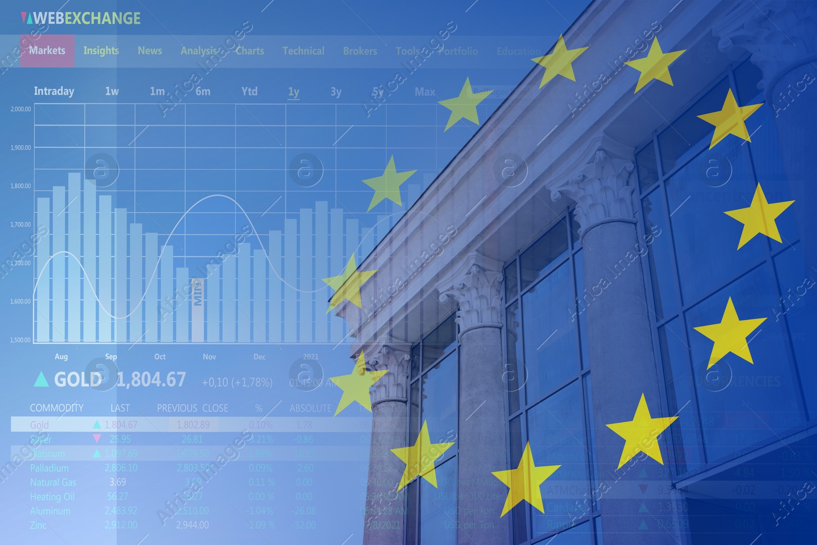 Image of Stock exchange. Multiple exposure with European flag, building, trading data and graph