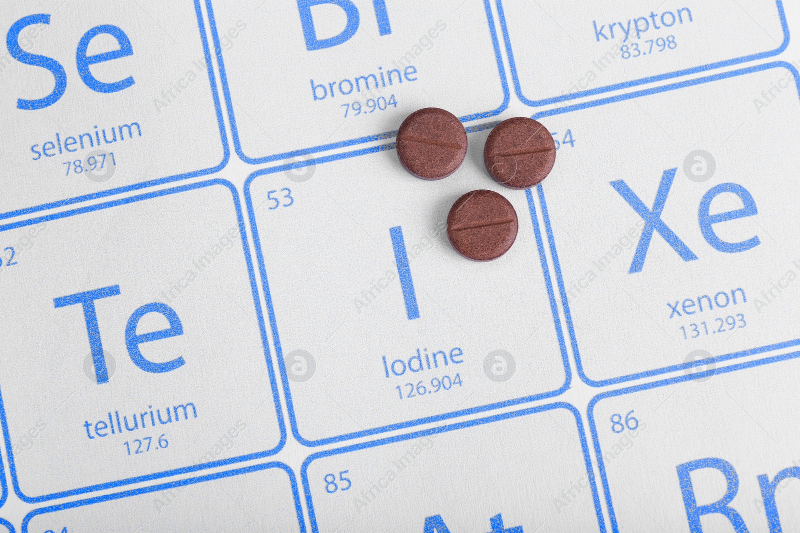 Photo of Symbol Iodine and pills on periodic table of elements, top view