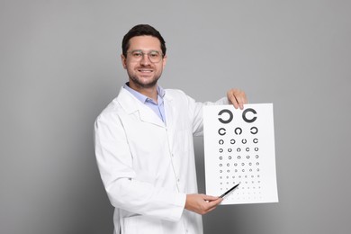 Photo of Ophthalmologist pointing at vision test chart on gray background