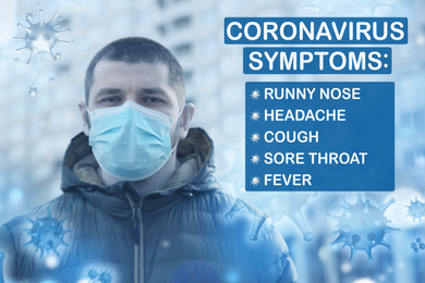 Man with medical mask outdoors and list of coronavirus symptoms