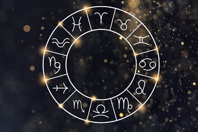 Image of Zodiac wheel showing 12 signs against space