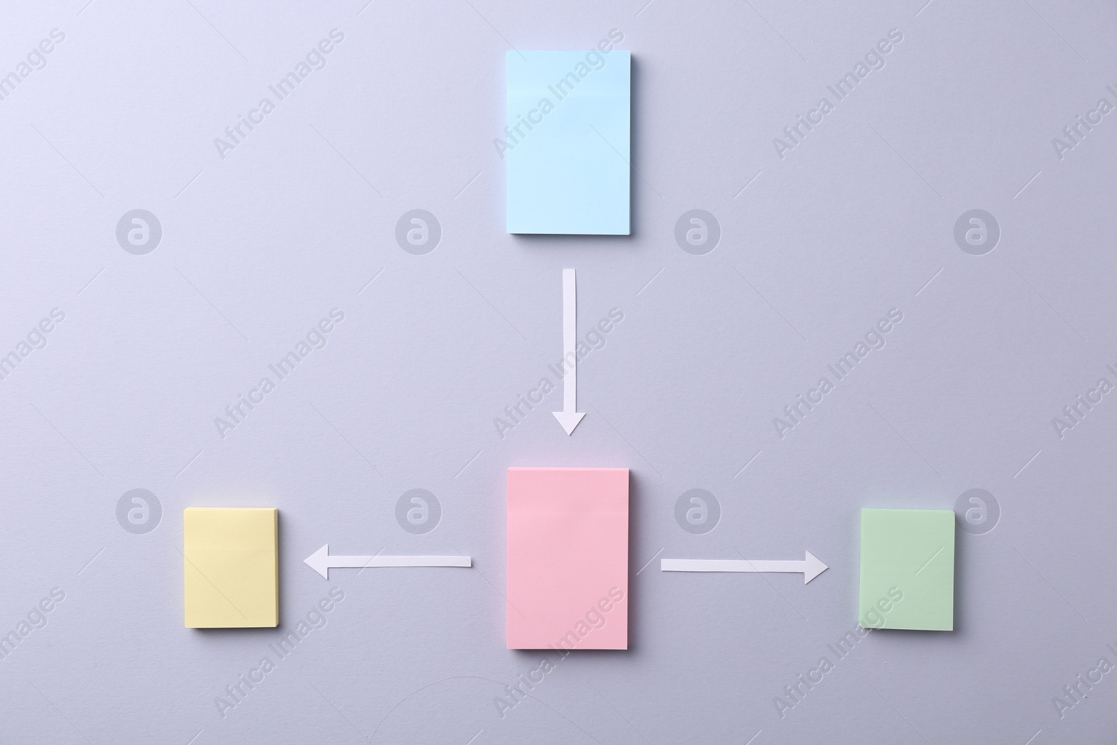 Photo of Business process organization and optimization. Scheme with paper notes and arrows on light grey background, top view