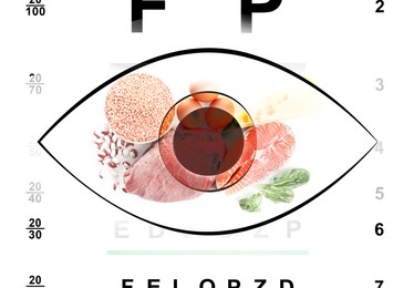 Image of Improving eyesight. Vision test chart and different food, double exposure