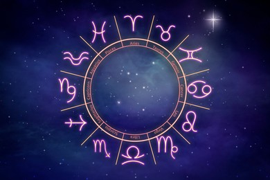 Image of Zodiac wheel with twelve signs on starry sky background. Horoscopic astrology