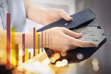 Woman putting money into wallet on blurred background, closeup