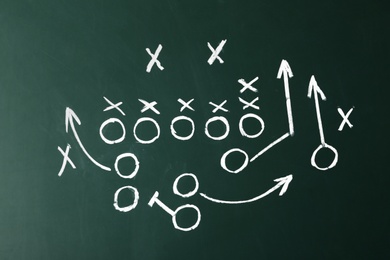 Photo of Chalkboard with scheme of football game. Team play and strategy