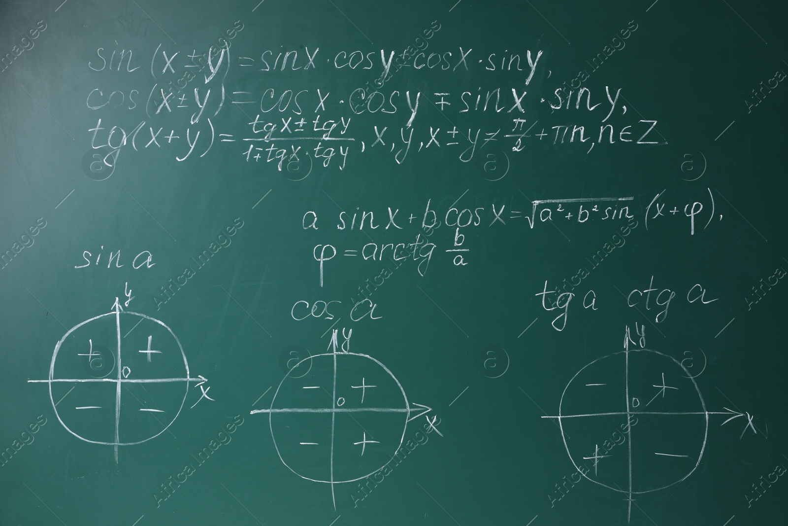 Photo of Many different math formulas written on chalkboard