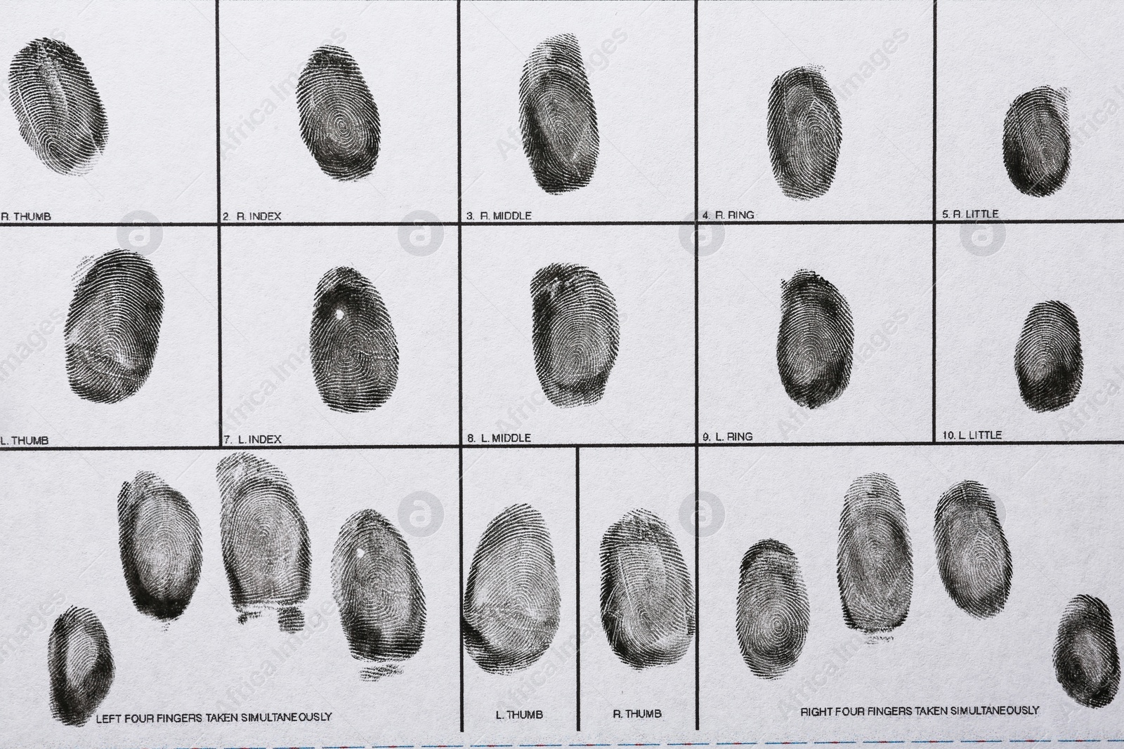 Photo of Fingerprint record sheet, top view. Criminal investigation