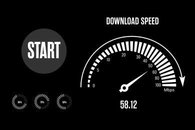 Image of Speed test screen with illustration of speedometer