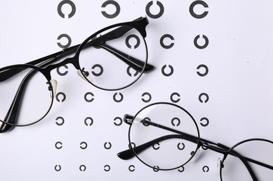 Photo of Vision test chart and glasses, flat lay