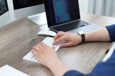 Photo of Programmer working with computer at desk in office, closeup