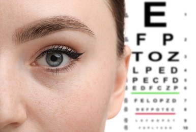 Snellen chart and closeup of woman's eye, selective focus. Vision acuity test