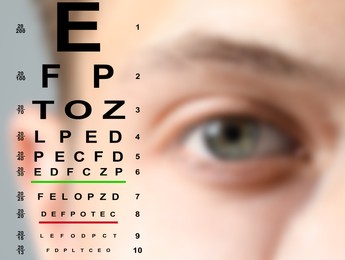 Image of Snellen chart and closeup of man's eye, selective focus. Vision acuity test