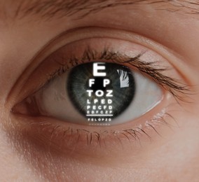 Snellen chart in woman's eye, closeup. Vision acuity test