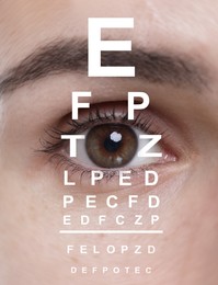Image of Snellen chart and closeup of woman's eye. Vision acuity test