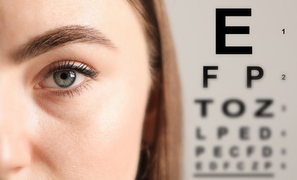 Snellen chart and closeup of woman's eye on grey background. Vision acuity test