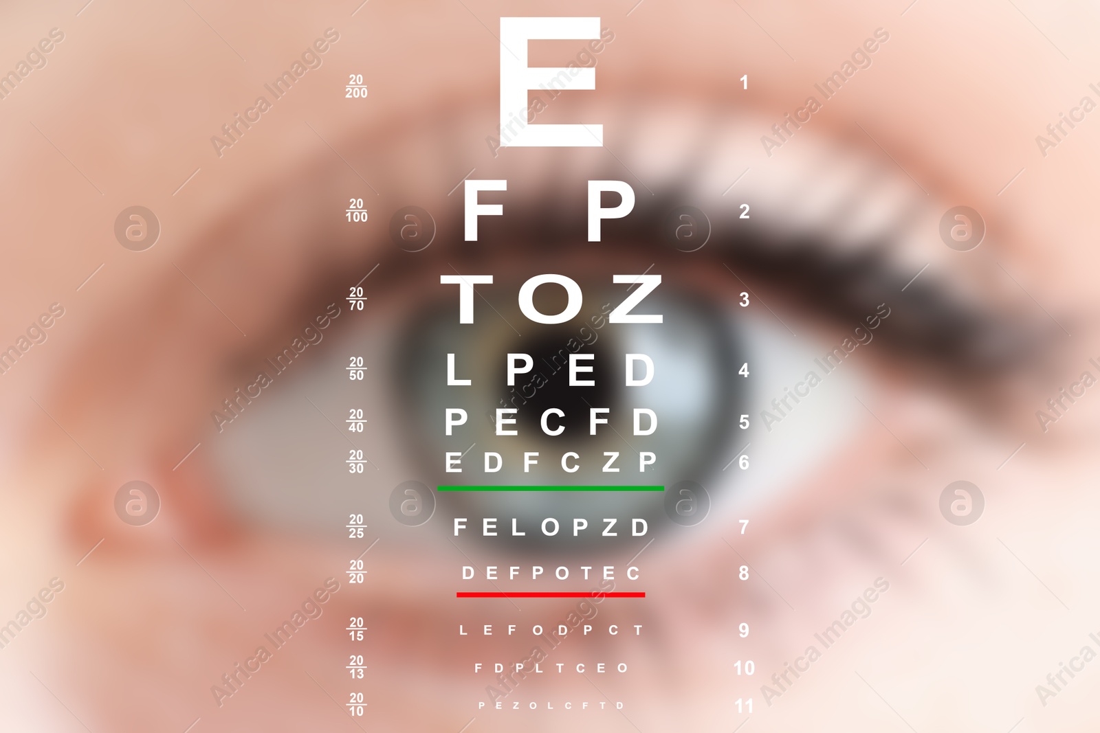 Image of Snellen chart and closeup of woman's eye, selective focus. Vision acuity test