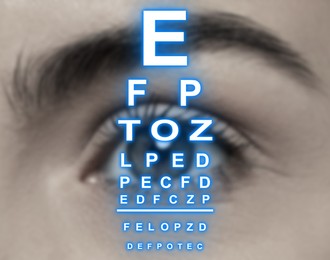 Snellen chart and closeup of woman's eye, selective focus. Vision acuity test