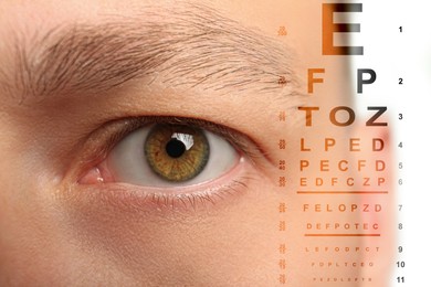 Image of Snellen chart and closeup of man's eye, double exposure. Vision acuity test
