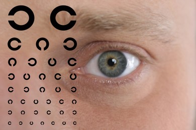 Landolt ring chart and closeup of man's eye. Vision acuity test