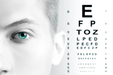 Image of Snellen chart and closeup of man's eye on white background. Color toned