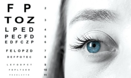 Snellen chart and closeup of woman's eye on white background, banner design. Color toned