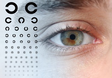 Image of Landolt ring chart and closeup of man's eye. Vision acuity test