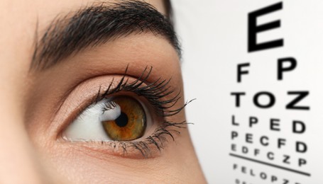 Image of Snellen chart and closeup of woman's eye on white background, selective focus. Vision acuity test