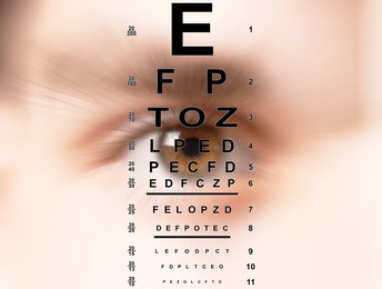 Image of Snellen chart and closeup of man's eye, selective focus. Vision acuity test