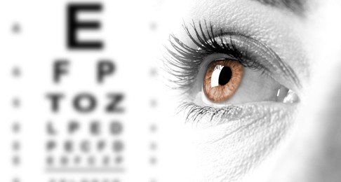 Snellen chart and closeup of woman's eye on white background, banner design. Color toned