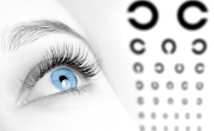 Image of Landolt ring chart and closeup of woman's eye on white background. Color toned