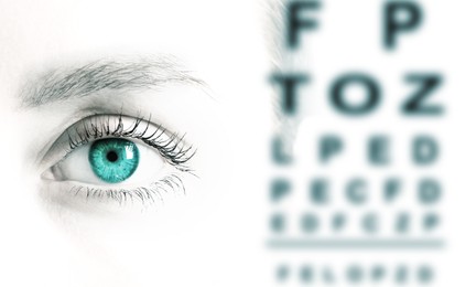 Snellen chart and closeup of woman's eye on white background. Color toned