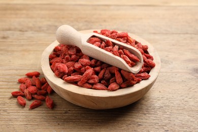 Dried goji berries in bowl and scoop on wooden table, closeup