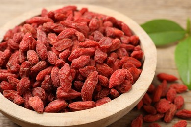 Dried goji berries in bowl on table, closeup