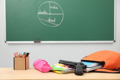 School stationery, gun and backpack on desk in classroom