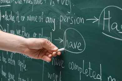 English teacher writing with chalk on green chalkboard, closeup