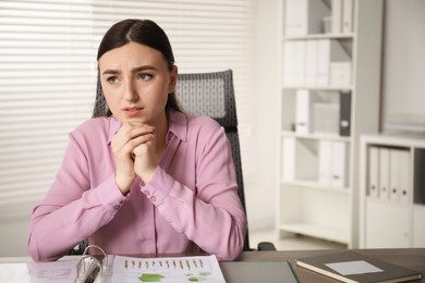 Photo of Embarrassed woman at table with documents in office, space for text