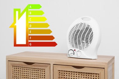 Image of Energy efficiency rating label and electric fan heater indoors