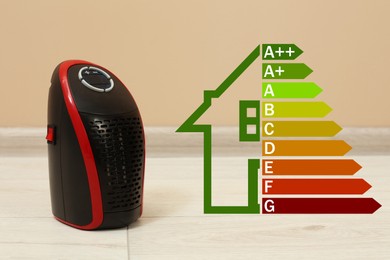 Image of Energy efficiency rating label and compact electric heater indoors