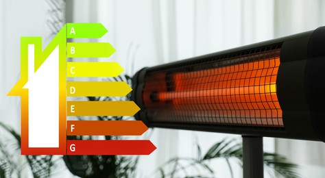 Image of Energy efficiency rating label and electric infrared heater indoors. Banner design