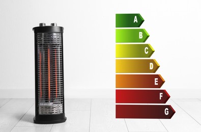 Image of Energy efficiency rating label and electric heater in room