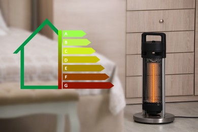 Image of Energy efficiency rating label and infrared heater in room