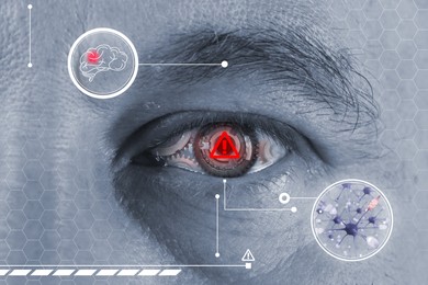 Image of Amnesia. Man's eye with warning sign and cogwheels, closeup. Illustrations of brain and neural network