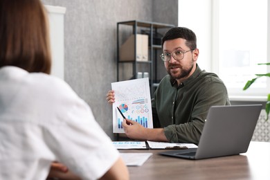 Consultant working with client at table in office