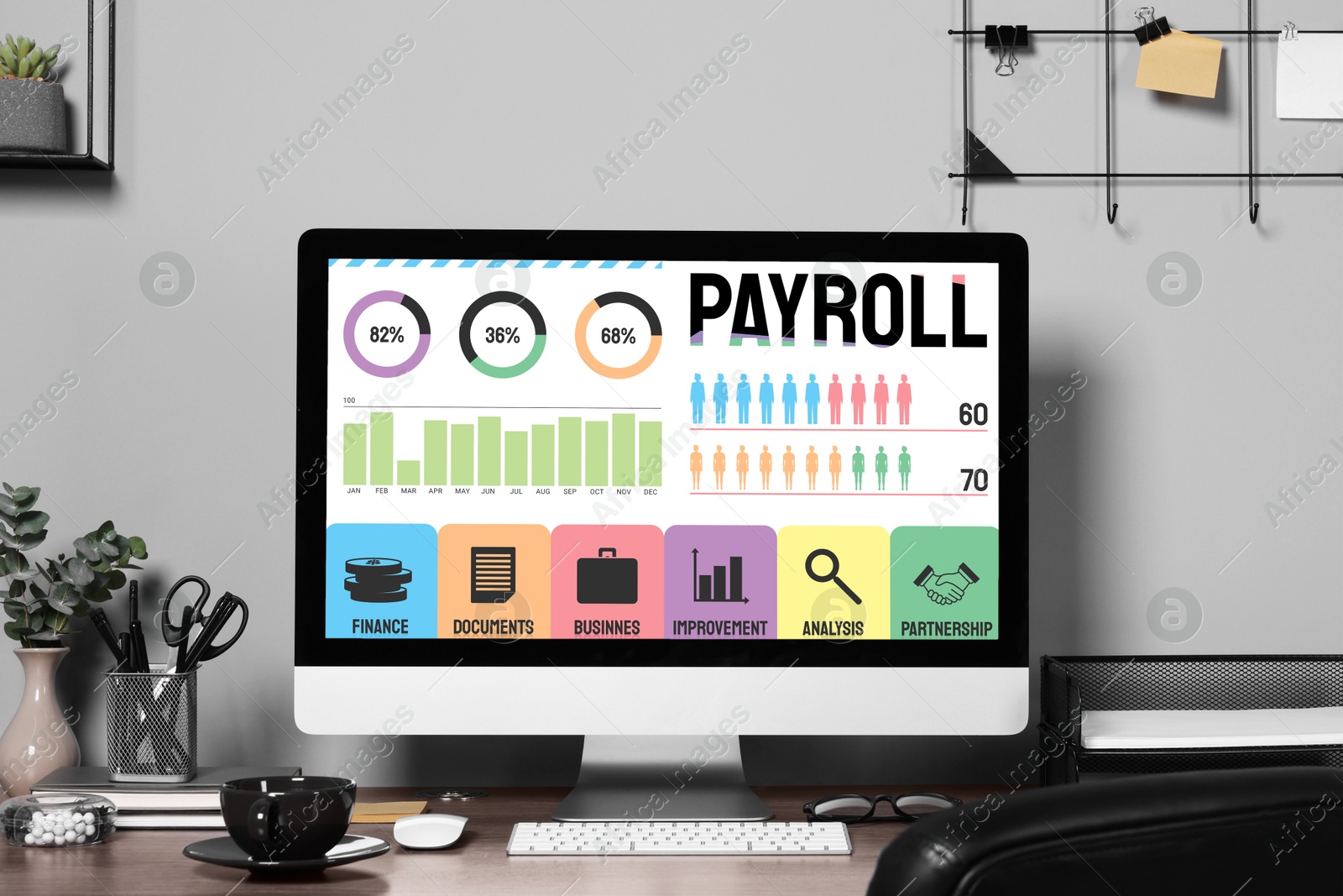 Image of Computer screen with payroll data on table